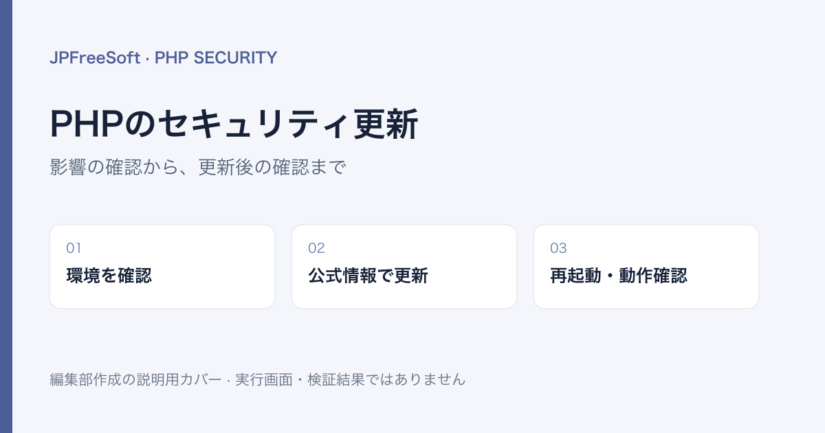 PHPのセキュリティ更新の手順を示す編集部作成の説明用カバー