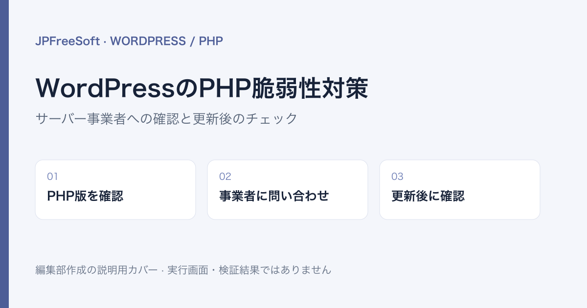 WordPressのPHP脆弱性対策の手順を示す編集部作成の説明用カバー