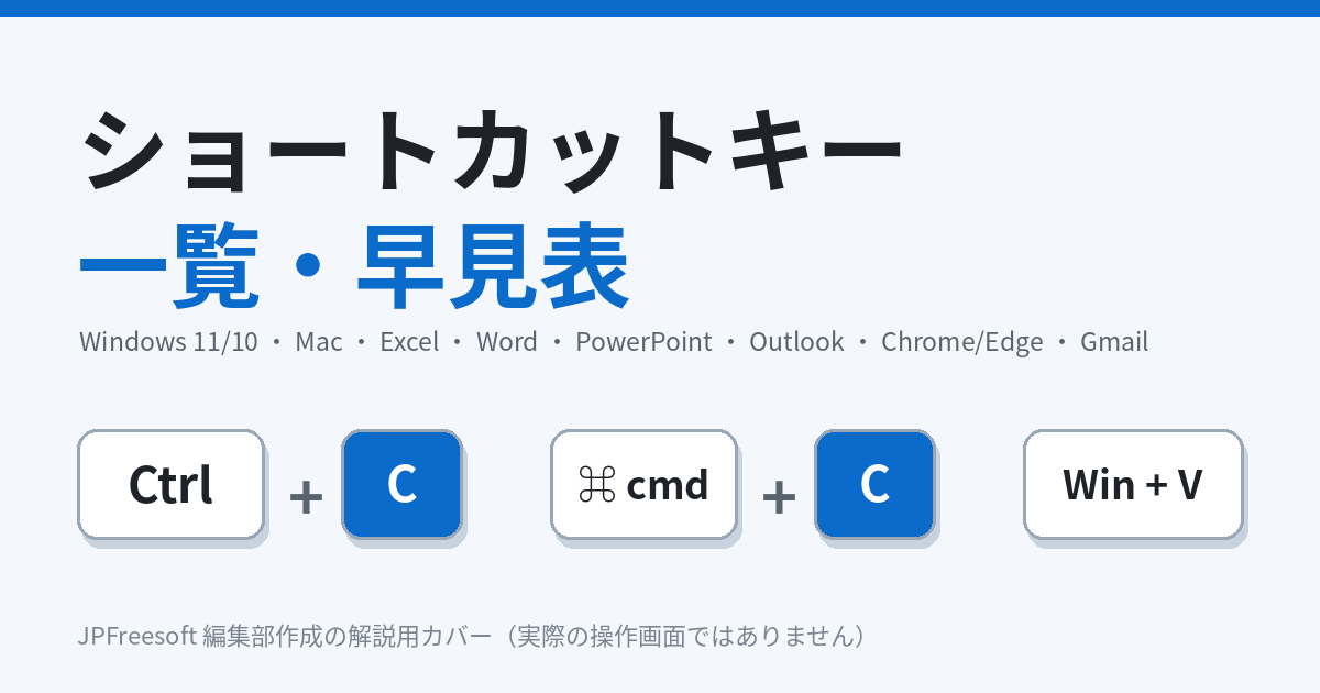 ショートカットキー一覧・早見表を示す編集部作成の説明用カバー