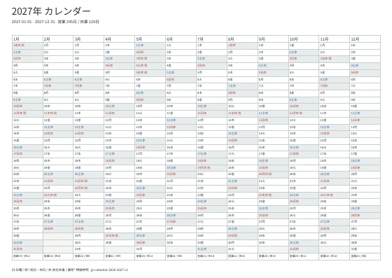 2027年・会社／工場向け年表の実際のPDF・1ページ目